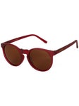 goodr Circle G Sunglasses I'm Wearing Burgundy?