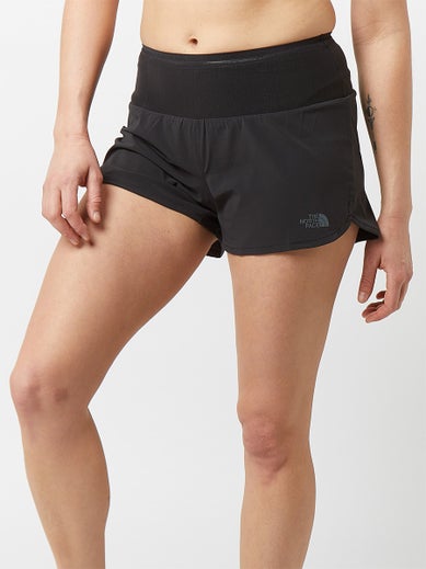 TNF Better Than Naked Short Model